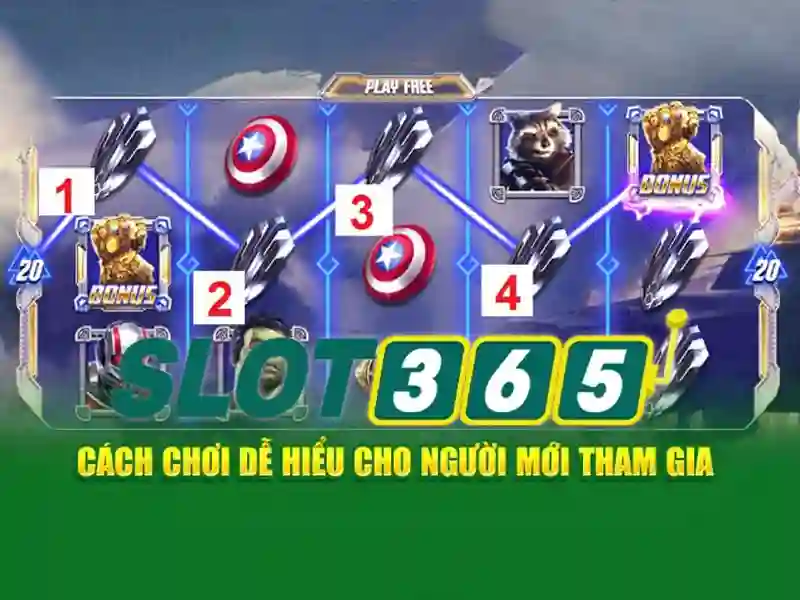 Ưu thế và cạnh tranh Slot365